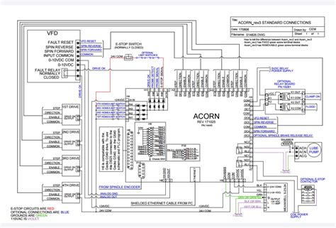 cnc circuit diagram|Cnc Router Circuit Diagram.